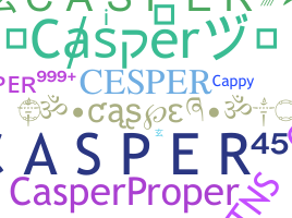 Biệt danh - Casper