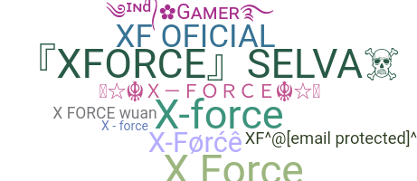 Biệt danh - Xforce