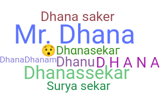 Biệt danh - Dhanasekar