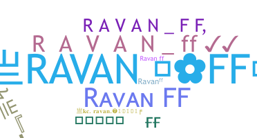 Biệt danh - Ravanff