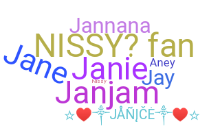 Biệt danh - Janice
