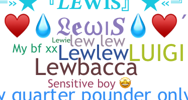 Biệt danh - Lewis