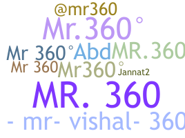 Biệt danh - Mr360