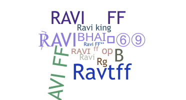 Biệt danh - Raviff