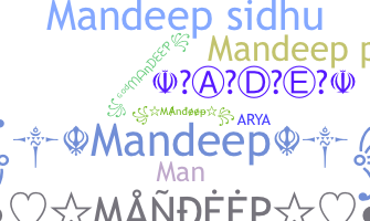 Biệt danh - Mandeep