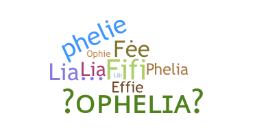 Biệt danh - Ophelia