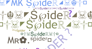 Biệt danh - Spider