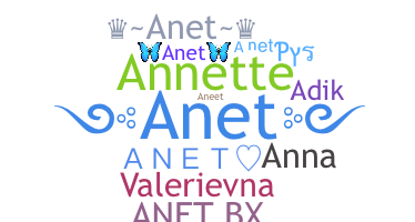 Biệt danh - Anet