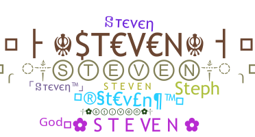 Biệt danh - Steven