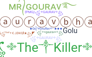 Biệt danh - Gaurav