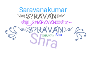 Biệt danh - Shravan