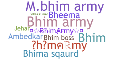 Biệt danh - Bhimarmy