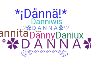 Biệt danh - Danna