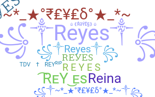 Biệt danh - Reyes