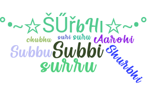 Biệt danh - Surbhi