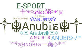 Biệt danh - Anubis