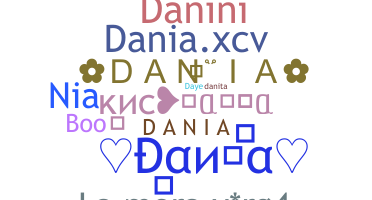 Biệt danh - Dania