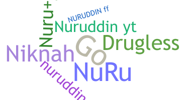 Biệt danh - Nuruddin