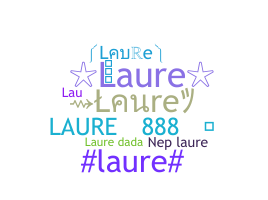 Biệt danh - Laure