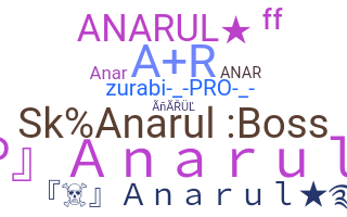 Biệt danh - Anarul
