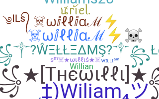 Biệt danh - Williams