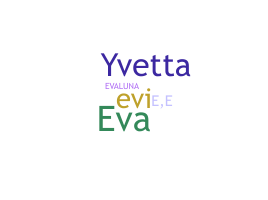 Biệt danh - Evita
