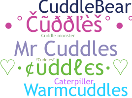 Biệt danh - Cuddles