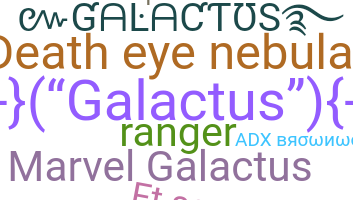 Biệt danh - Galactus