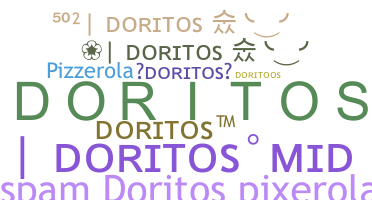 Biệt danh - Doritos