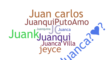 Biệt danh - JuanCarlos