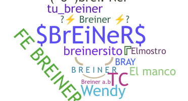 Biệt danh - Breiner