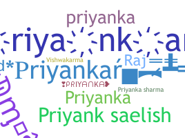 Biệt danh - Priyankar