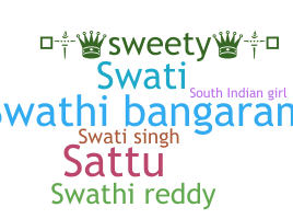 Biệt danh - Swathi