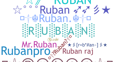 Biệt danh - Ruban