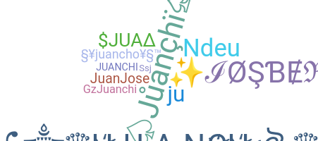 Biệt danh - Juanchi