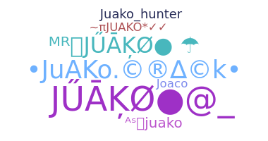 Biệt danh - Juako