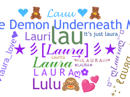 Biệt danh - Laura