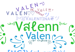 Biệt danh - Valen