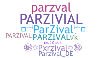 Biệt danh - Parzival
